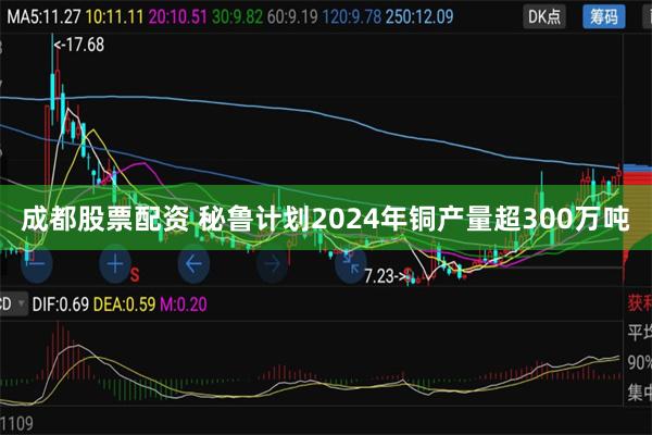 成都股票配资 秘鲁计划2024年铜产量超300万吨