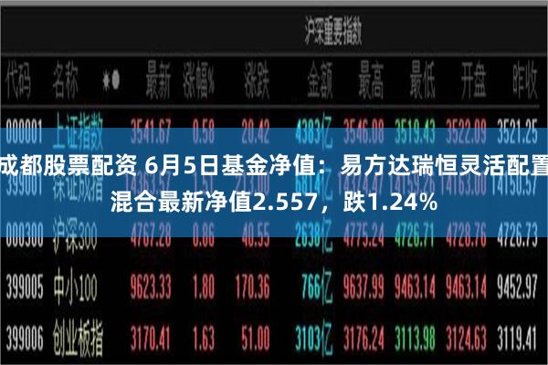 成都股票配资 6月5日基金净值：易方达瑞恒灵活配置混合最新净值2.557，跌1.24%