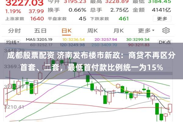 成都股票配资 济南发布楼市新政：商贷不再区分首套、二套，最低首付款比例统一为15%