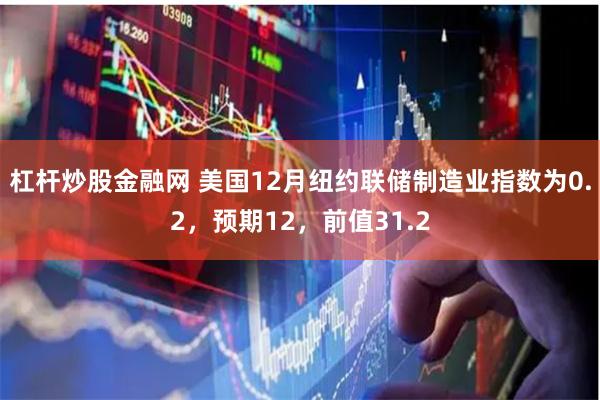 杠杆炒股金融网 美国12月纽约联储制造业指数为0.2，预期12，前值31.2