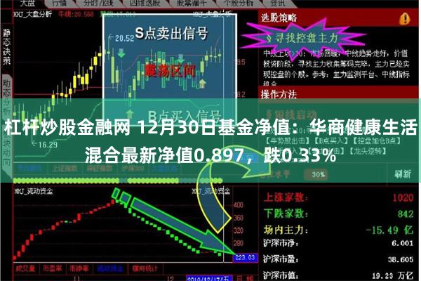 杠杆炒股金融网 12月30日基金净值：华商健康生活混合最新净值0.897，跌0.33%