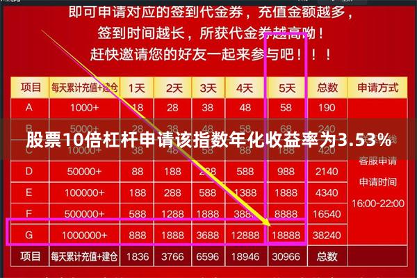 股票10倍杠杆申请该指数年化收益率为3.53%