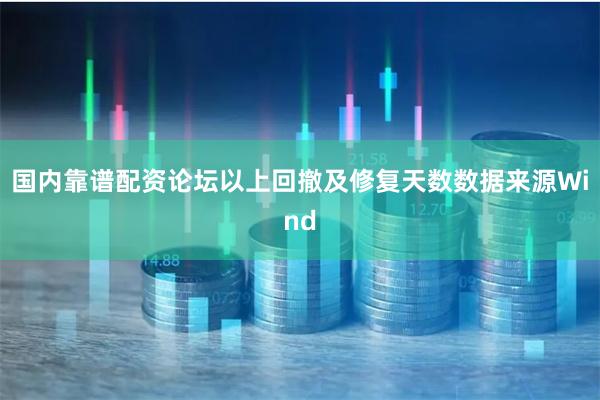 国内靠谱配资论坛以上回撤及修复天数数据来源Wind